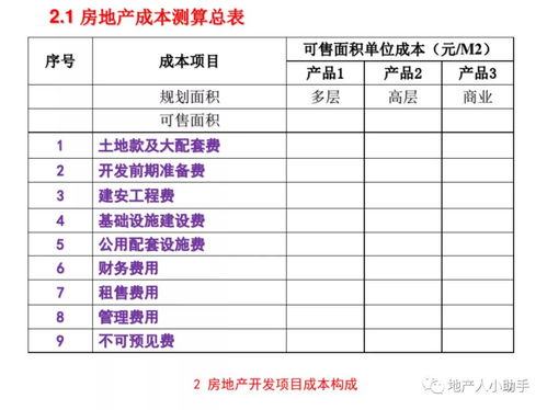 设计方案价格[设计方案费用标准]