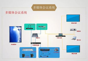 智能水系设计方案[智能水系设计方案怎么写]