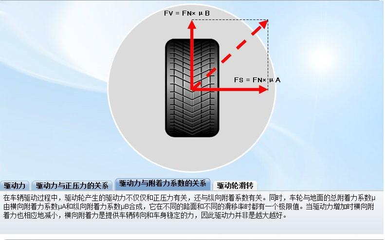 汽车介绍基础知识,新能源汽车介绍基础知识