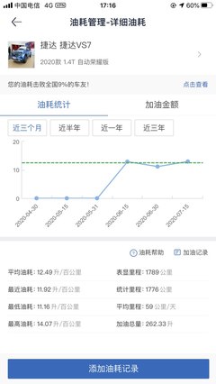 捷达vs7真实油耗,捷达vs7的油耗