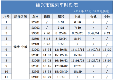 最新全国火车时刻表查询,全国列车火车时刻表