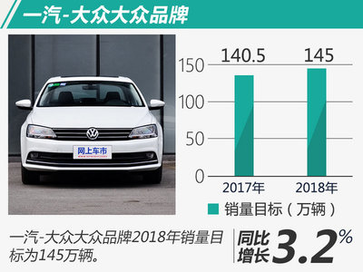 5万以内的一汽大众,大众5万以内的车