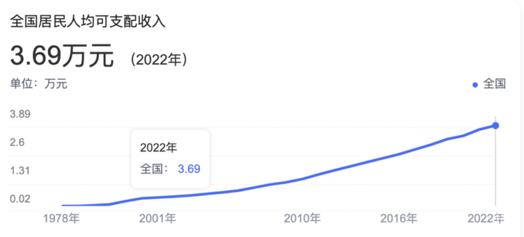 宝马5系最便宜落地价多少钱,宝马5系最便宜落地价多少钱一台