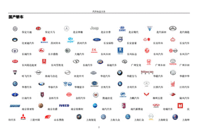 各大汽车品牌标志,各种汽车品牌标志大全的含义