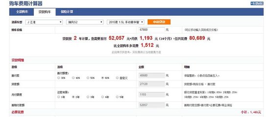买车分期计算器工具,分期付款购车计算器