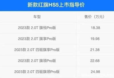 红旗suv新款2023款,红旗suv新款2023款价格hs9