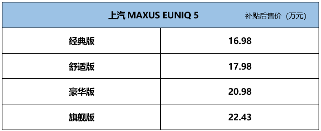 上汽maxuseuniq5的简单介绍